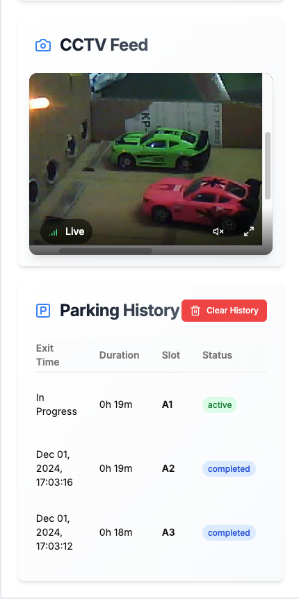 Smart Parking — cover